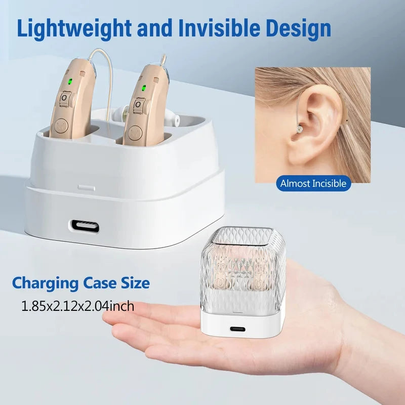 Rechargeable Earbuds Sound Enhance Headphones Device Elderly Low