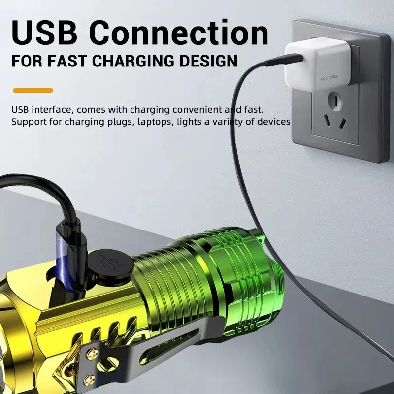 Mini Rechargeable LED Flashlight – 1000LM Waterproof Torch