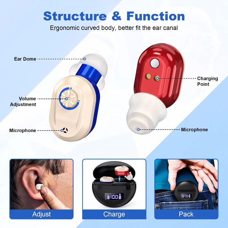Elderly Hearing Aid Rechargeable Deaf Listening Device Mini Wireless
