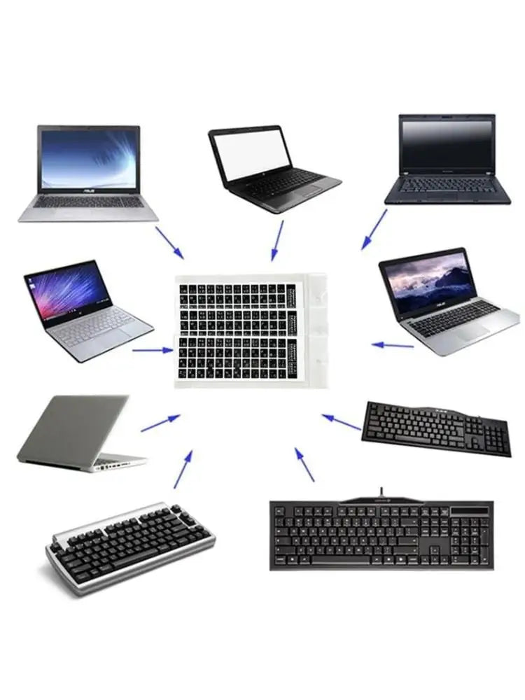 652F Japanese Keyboard Stickers Letter Sticker Waterproof Super Durability for Laptop Desktop Keyboards 18x6.5cm Zpaxo