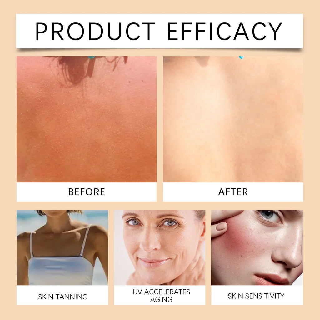 Hoygi SPF30 BB Cream – Oil-Free Full Coverage Moisturizer BB Cream SPF30 Zpaxo