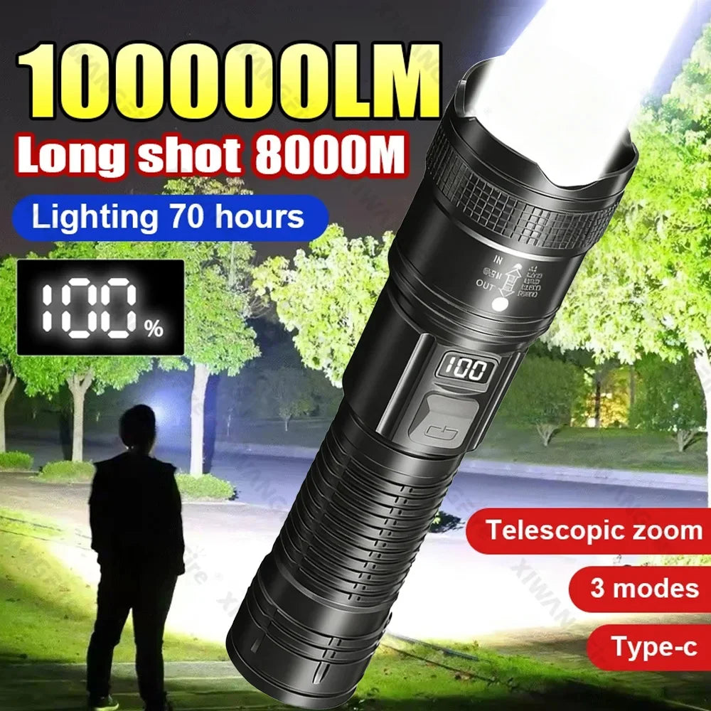 KDULIT Rechargeable LED Flashlight – Zoom, LCD Display, 2000lm