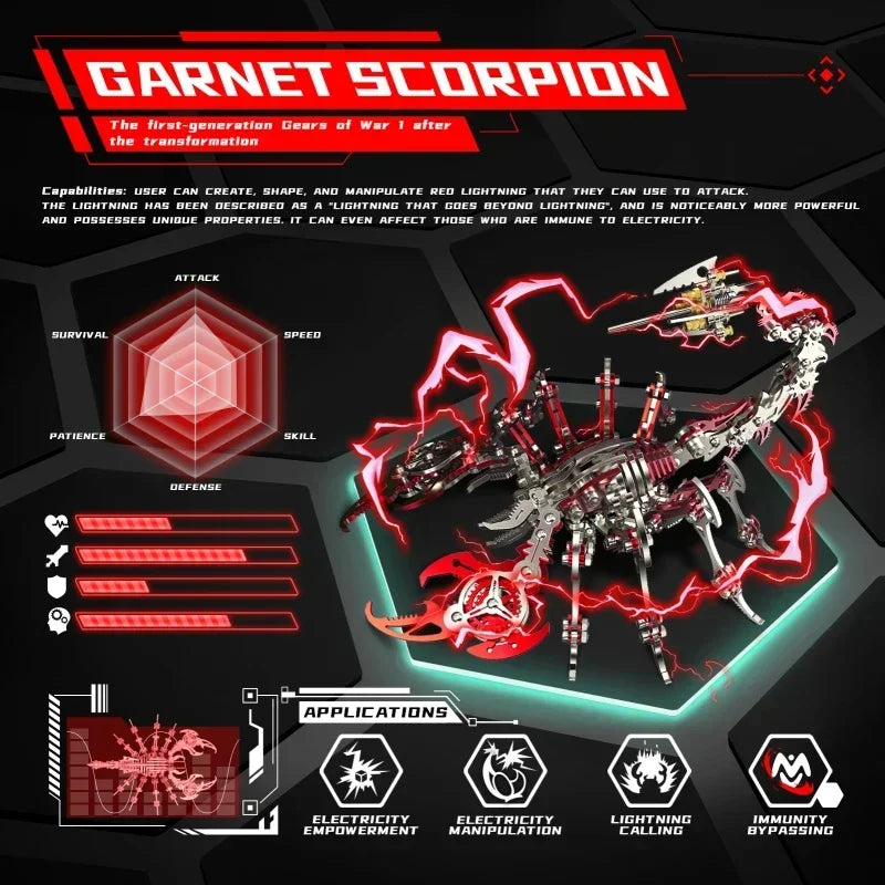 Hell-Level 3D Metal Puzzle Model – T-Rex, Tiger, Cobra & More