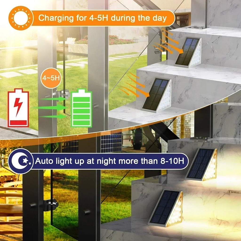 2-Pack Solar LED Step Lights – Waterproof Outdoor Stair Lights Solar Step Lights Zpaxo