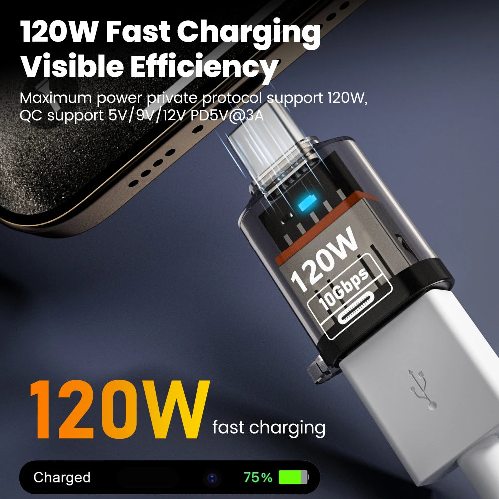120W Type C Female to USB 3.2 Male Adapter Fast Charging Transparent USB 3.2/Gen 2 For iPhone Huawei Realme OPPO Tablet Computer Zpaxo