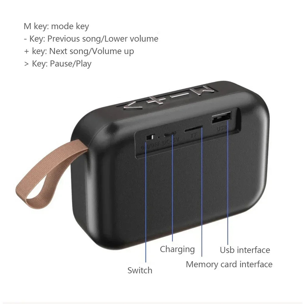 Portable Speakers Outdoor Bluetooth 5.0 Mini Oxford Loudspeaker Wireless Column 3D Stereo Music Player Surround Hifi Sound Box Zpaxo