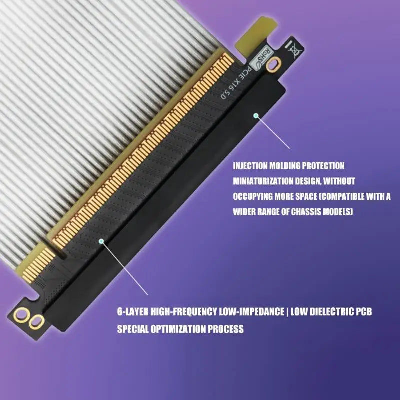 652F PCIE5 0 X16 Graphics Card Extension Cable Double Reverse Zpaxo