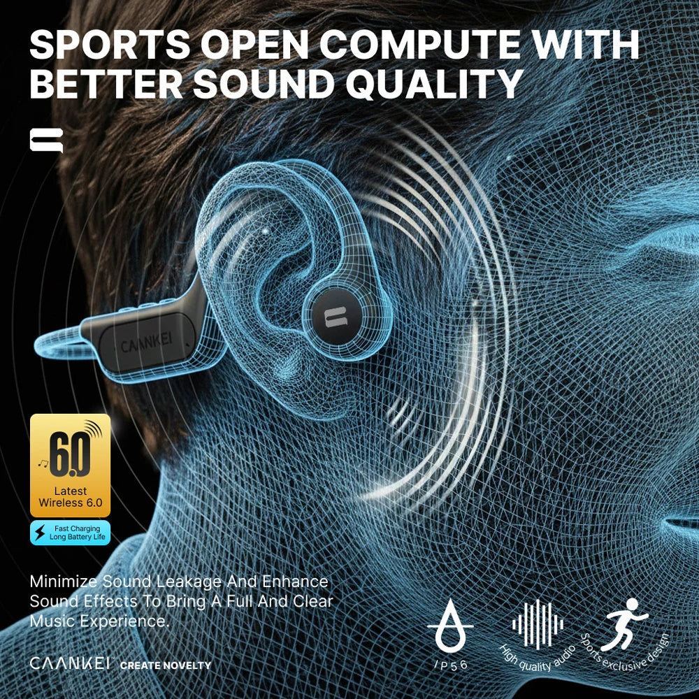 Bone Conduction Sports Earphones IPX6 Waterproof Bluetooth 5 4 Zpaxo