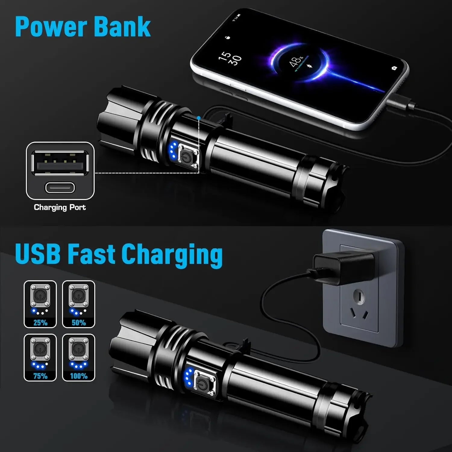 KDULIT 2000 Lumen LED Tactical Flashlight USB-C Rechargeable