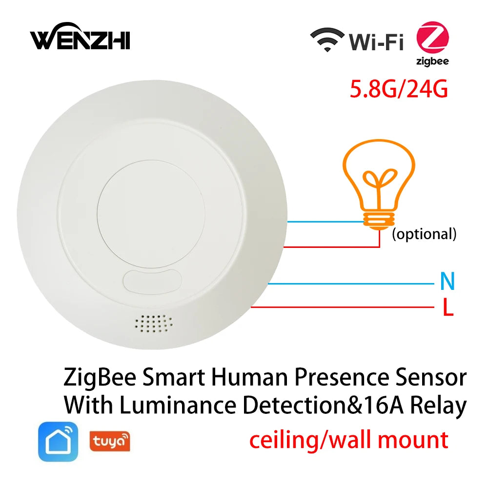 ZigBee/Wifi Motion MmWave Presence Sensor For Lighting 110/220V Wireless Switch On/Off Relay Tuya Smart Life Home Automation DIY Zpaxo