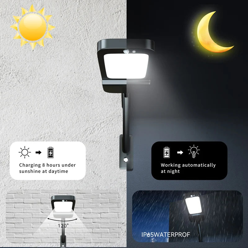 Outdoor Solar Light Motion Detector 88LED Garden Wall Spotlight 4 Zpaxo