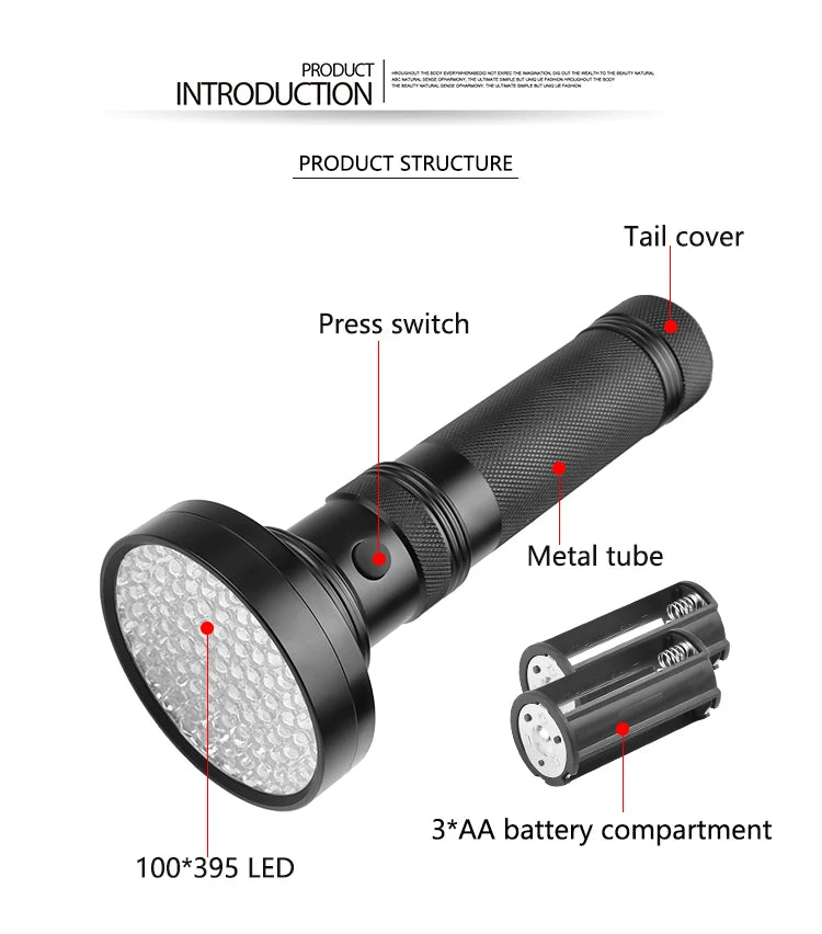POCKETMAN 395nm UV Flashlight – 21/51/100 LED Black Light UV Flashlight Zpaxo