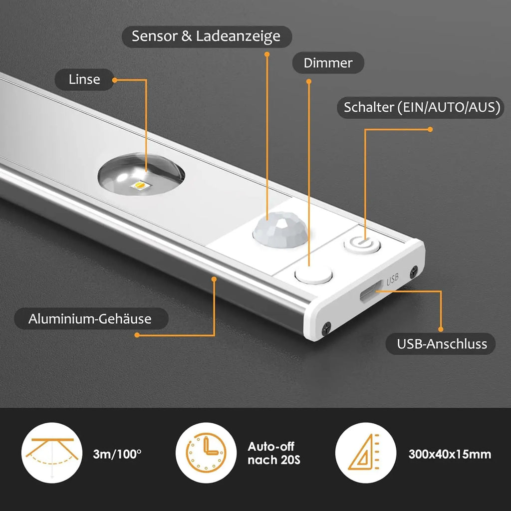 Wireless Ultra Thin Motion Sensor LED Cabinet Light USB Rechargeable Dimmable Lamp 3 Colors for Kitchen Wardrobe Bedroom Stairs Zpaxo