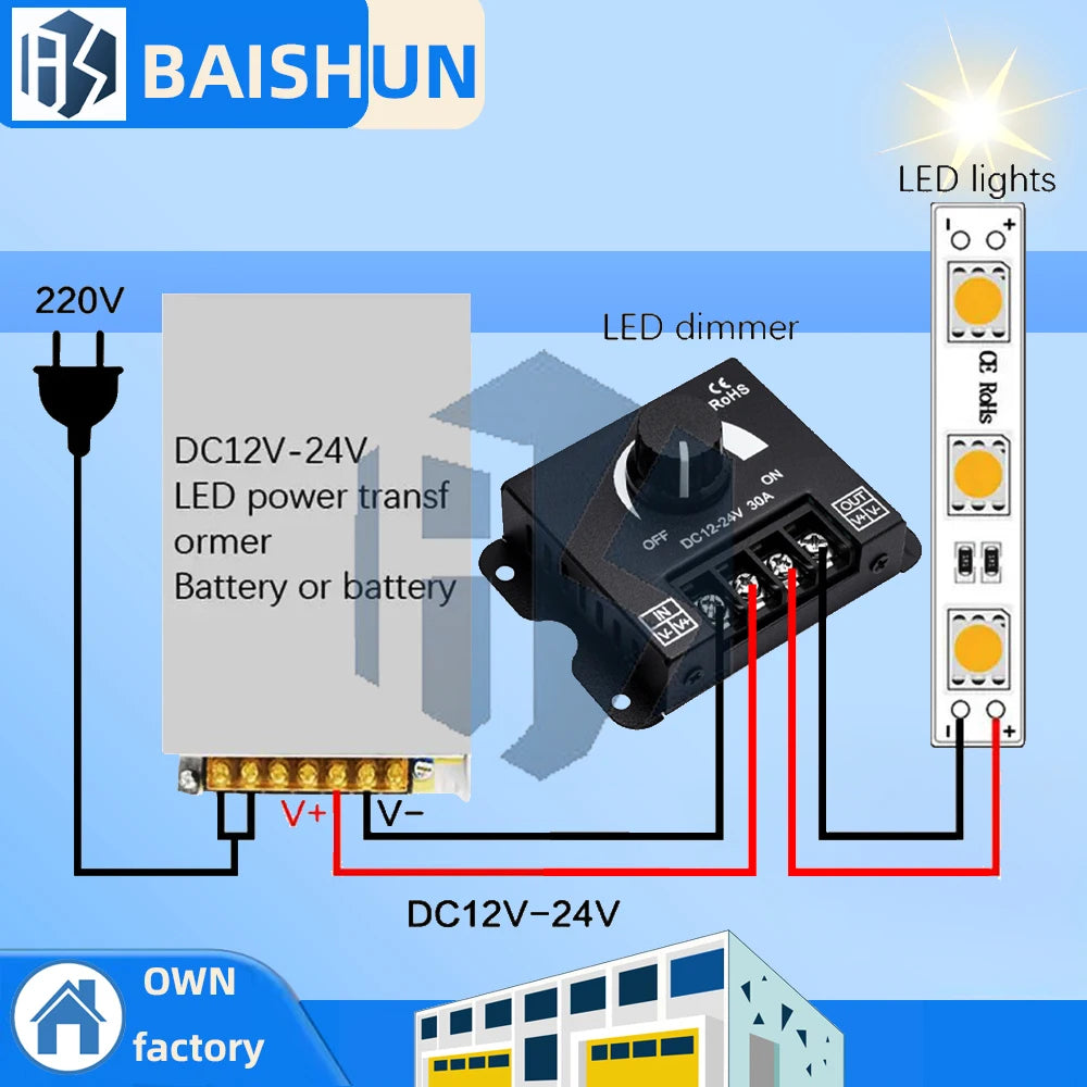 DC 12V 24V LED Dimmer Switch 30A 360W Adjustable Voltage Regulator Zpaxo