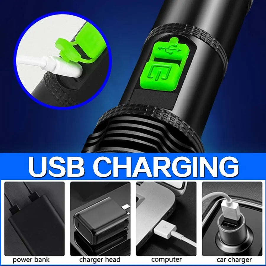 POCKETMAN 3800 Lumen USB Rechargeable LED Flashlight – 3 Modes