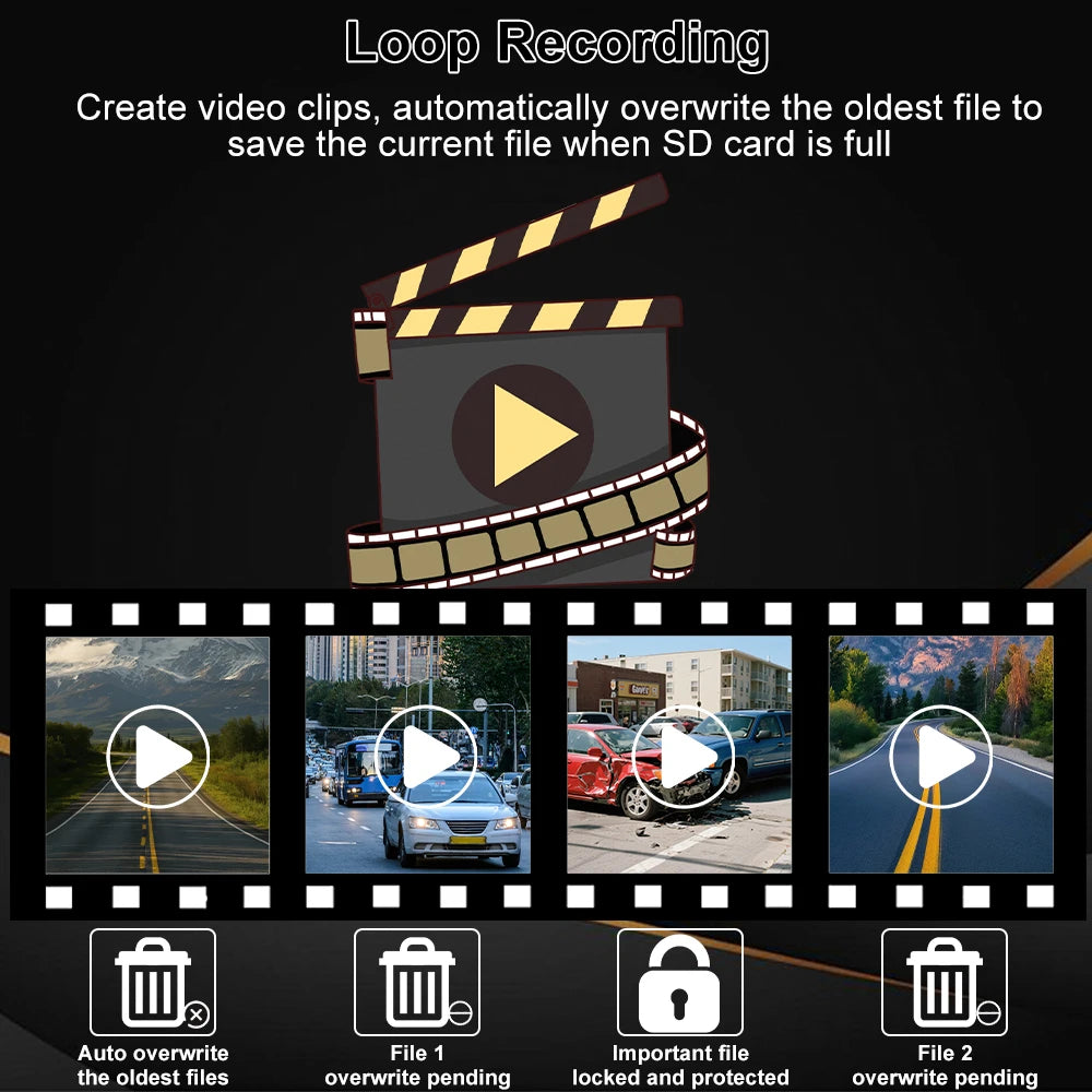 4K HD Car DVR Dashcam Vehicle Recorder 1080P Video 170 Angle Niht Zpaxo