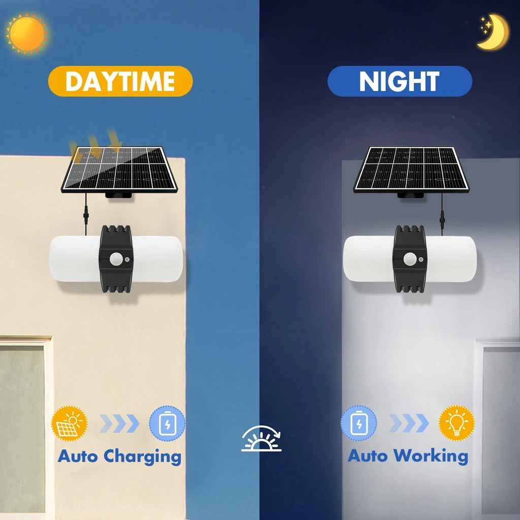 Outdoor Solar Lights Motion Sensor Fixtures Wall Mount LED 5M Cord Zpaxo
