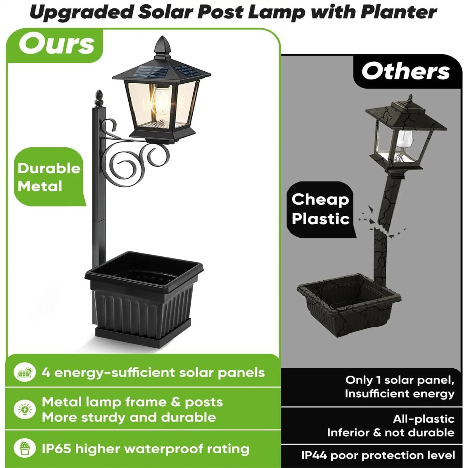 Outdoor Solar Planter Light Auto On/off Sensor Wall-Mounted Solar Garden Light for Outside Front Door Yard (No Flowers Included) Zpaxo