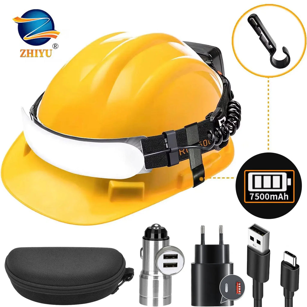 1500LM COB LED Headlamp – 7500mAh USB Rechargeable Torch