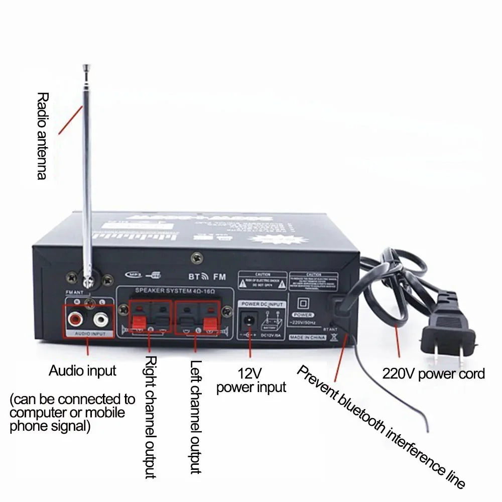 600W Power Amplifier 220V 2CH LCD Display HIFI Audio Stereo Power Amplifier BT 5.0 FM Radio with Remote EU/US Plug Zpaxo