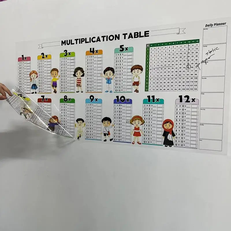 Dry Erase Multiplication Chart Electrostatic Dry Erase Math Multiplication Table Kids Wall Reusable Mathematical Calculations Zpaxo