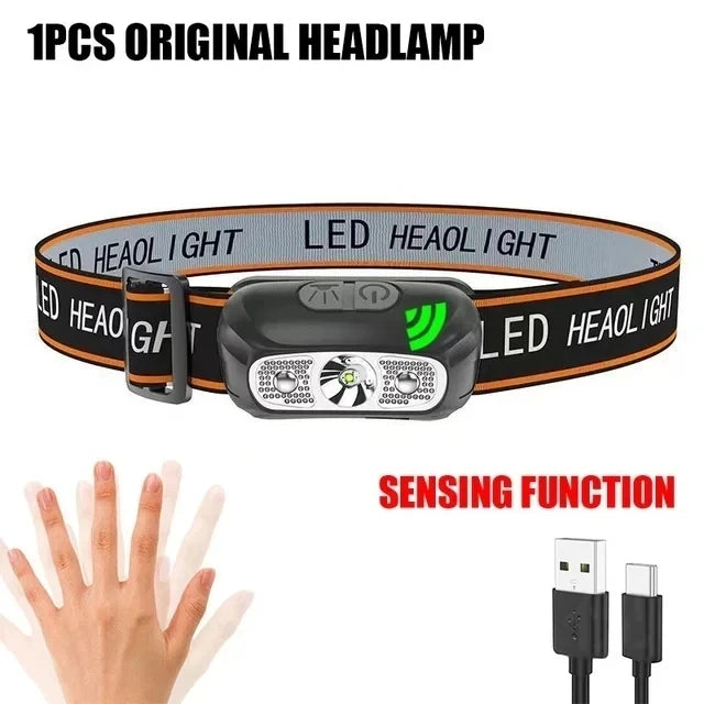 KDULIT 10W LED Zoom Headlamp – Rechargeable Camping Headlight