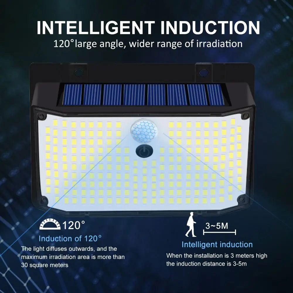 LED Solar Powered Light IP65 Waterproof Motion Sensor Super Bright Outdoor Wall Lamp Garden Patio Yard Fence Porch Balcony Zpaxo