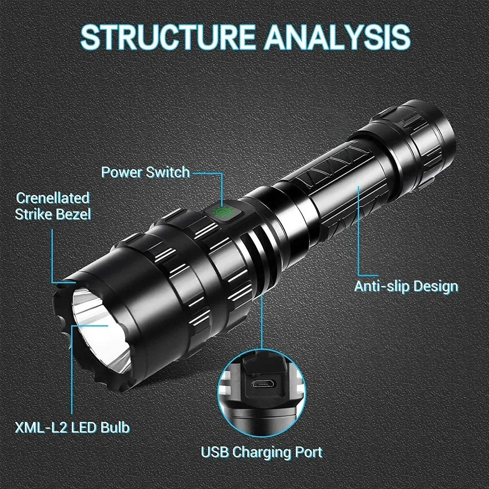 ESMARTER 1000LM LED Tactical Flashlight – USB Rechargeable