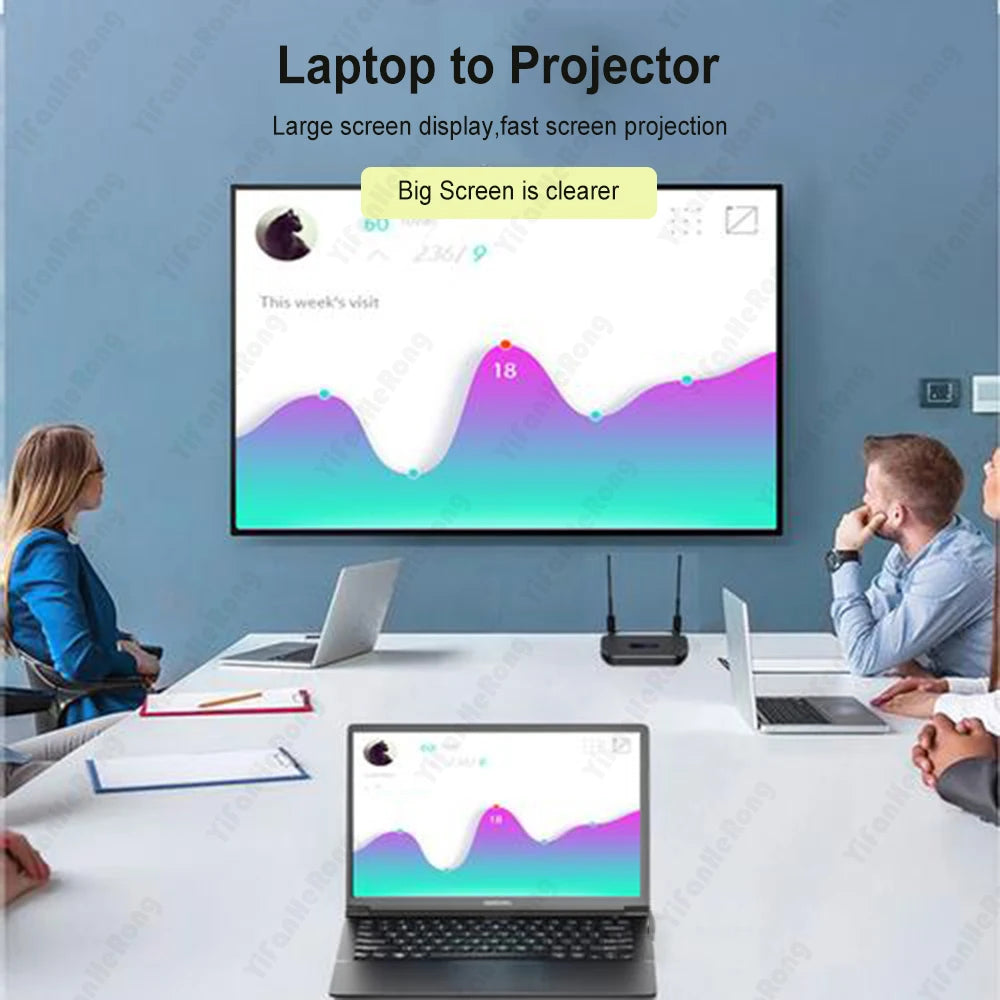 4K DisplayPort to HDMI-compatible Adapter Male DP to Female HDMI-Compatible Cable Converter Video Audio For HDTV PC Projector Zpaxo