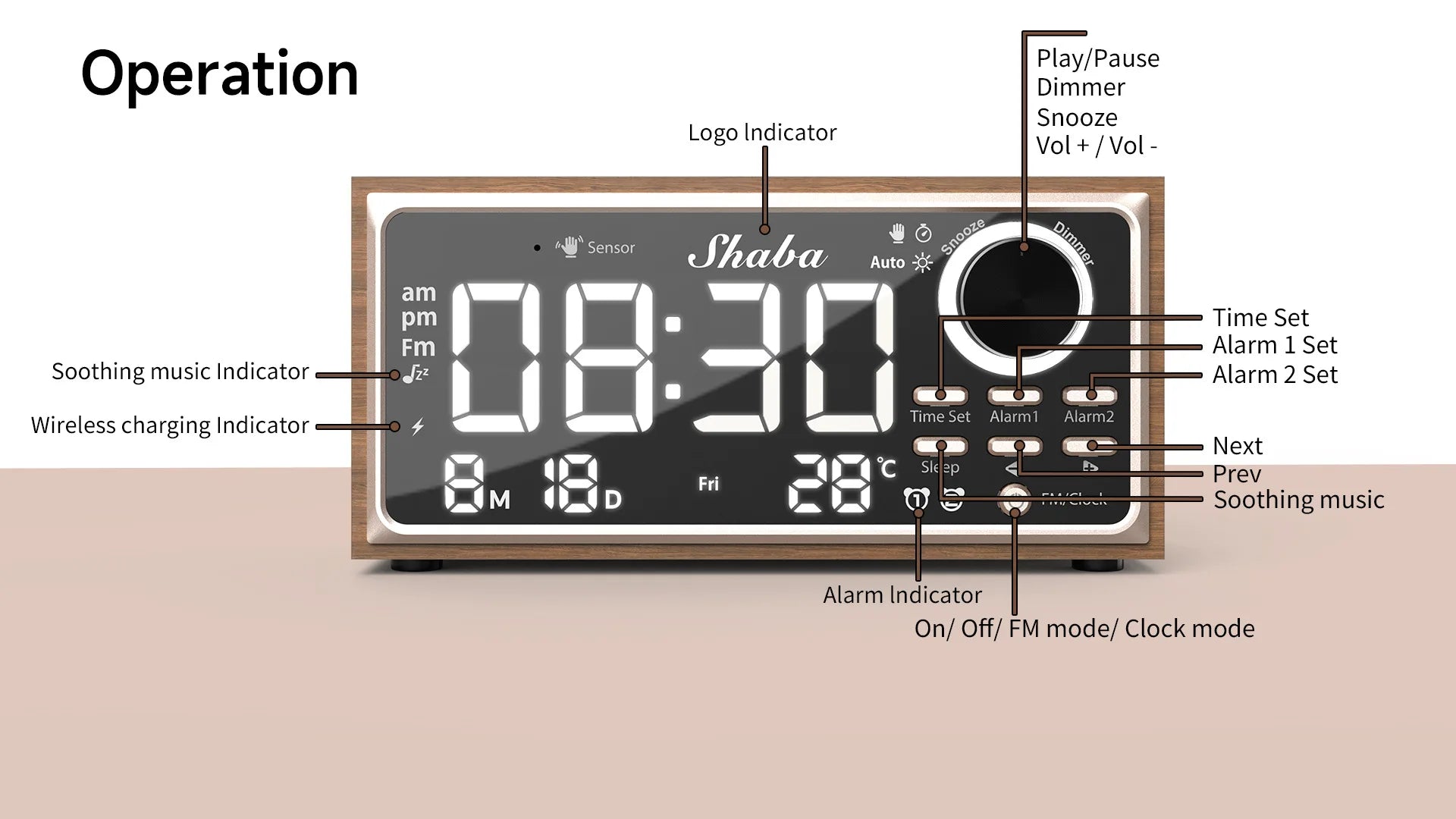 FM Retro Vintage Dual Alarm Clock Radio 15W Phone Fast Wireless