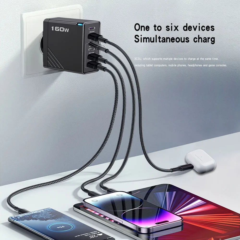 160W USB-C Multi-Port Fast Wall Charger | iPhone & Android USB-C Wall Charger Zpaxo