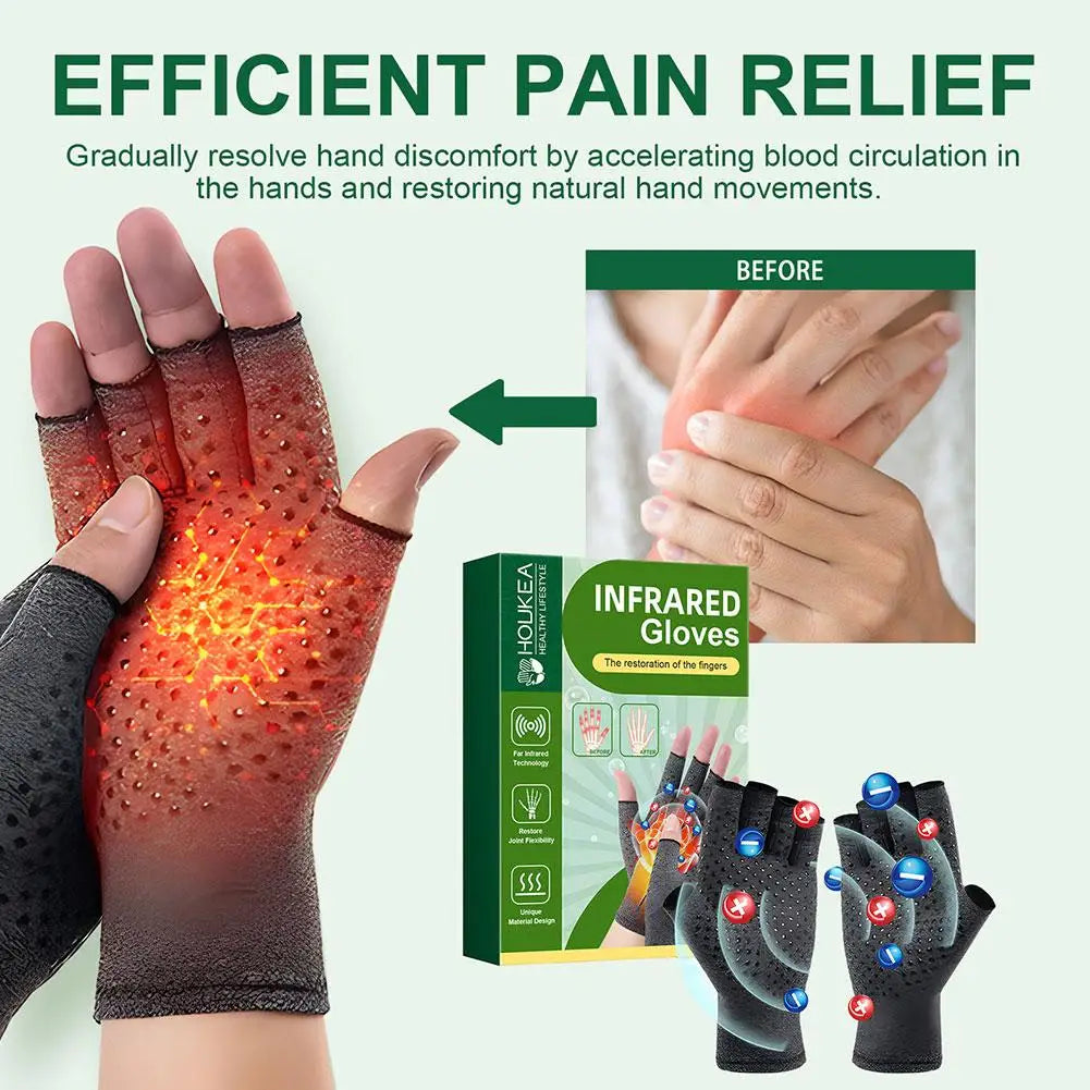 Arthritis Relief Compression Gloves Wrist Support & Circulation Stimulation, Daily Activity Care for Women & Men 1/2Pairs Zpaxo
