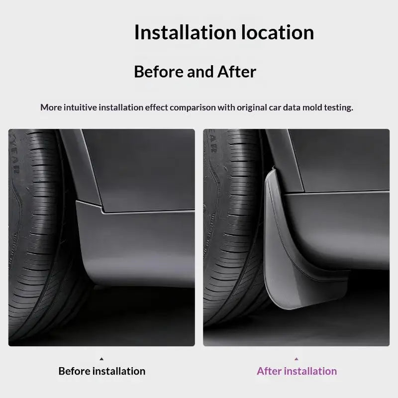 Tesla Model 3 & Model Y Mud Flaps – No-Drill Splash Guards