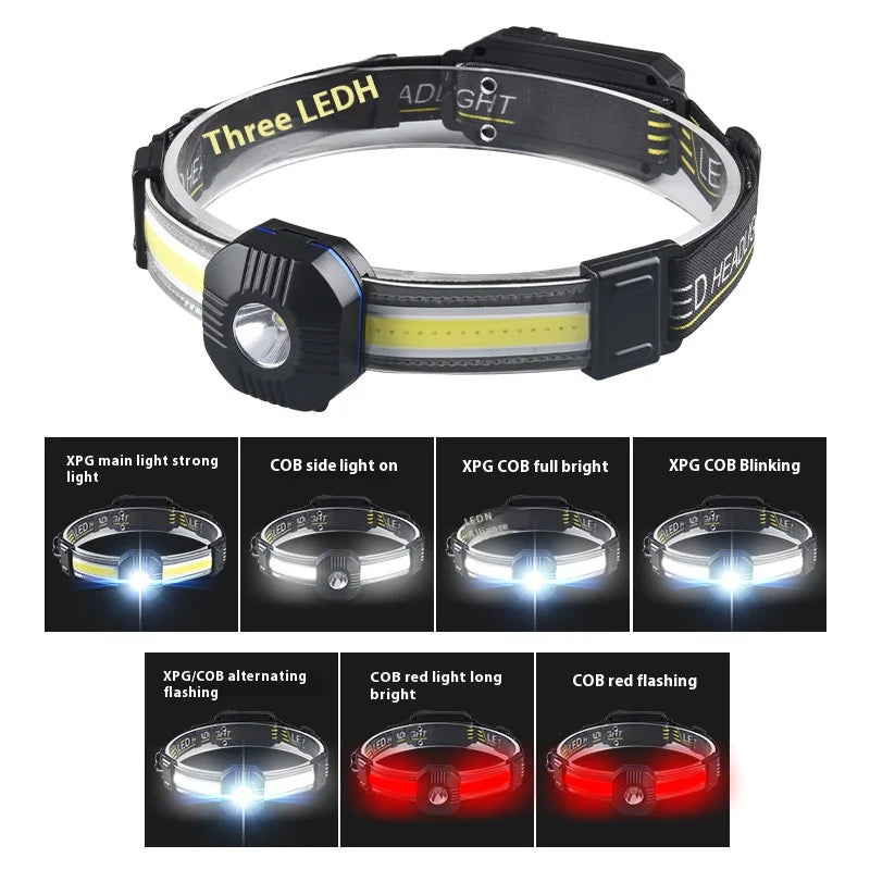 ESMARTER COB Rechargeable Headlamp – 10 Modes, IPX6