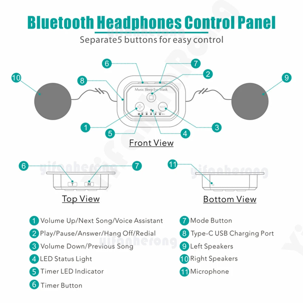 Sleeping Headphone Mask 24 White Noise Blackout Light Bluetooth-compatible With Ice-Feeling Extra Lining Sleep Eye Mask Headband Zpaxo