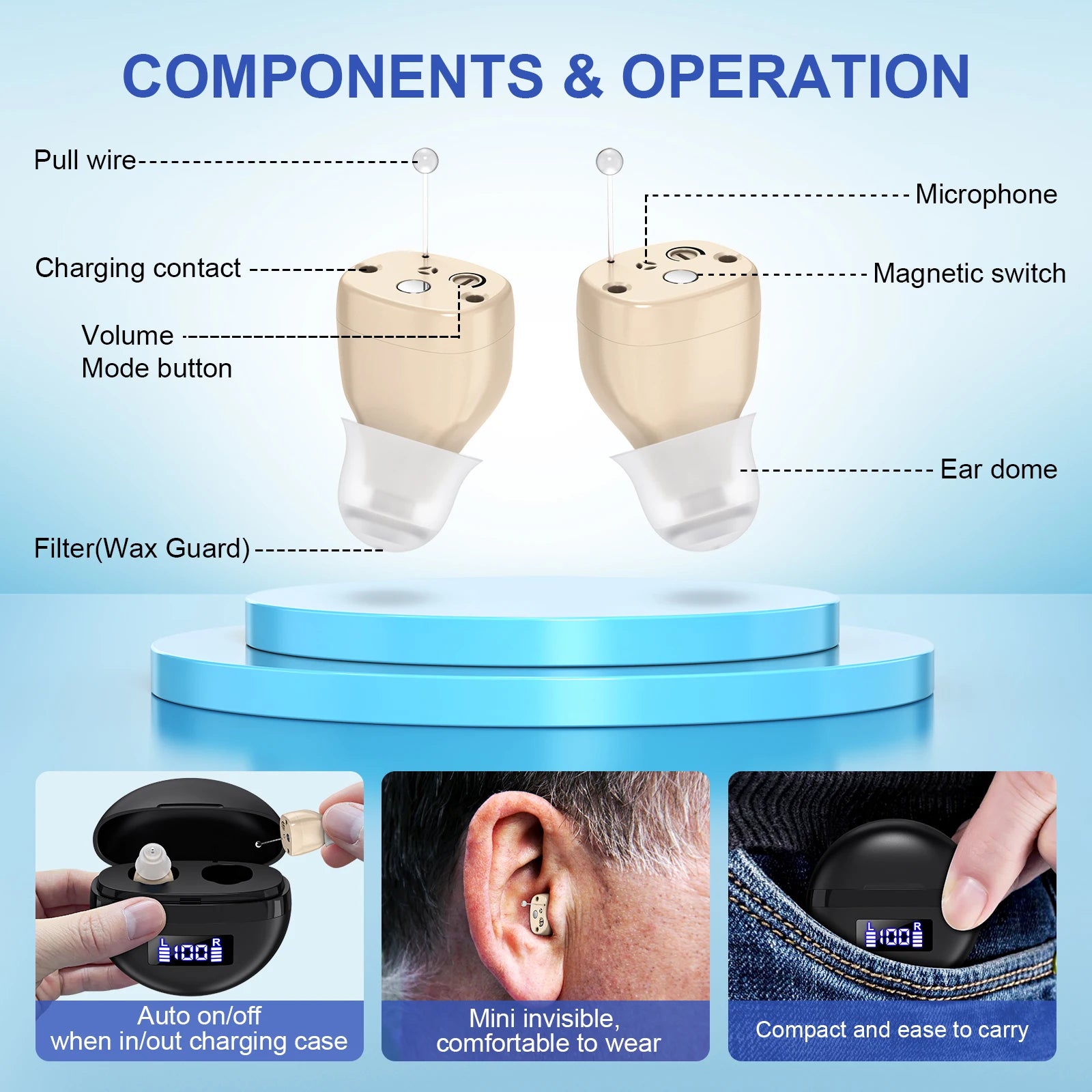 Portable Rechargeable Hearing Amplifier Earbuds Adults Magnetic