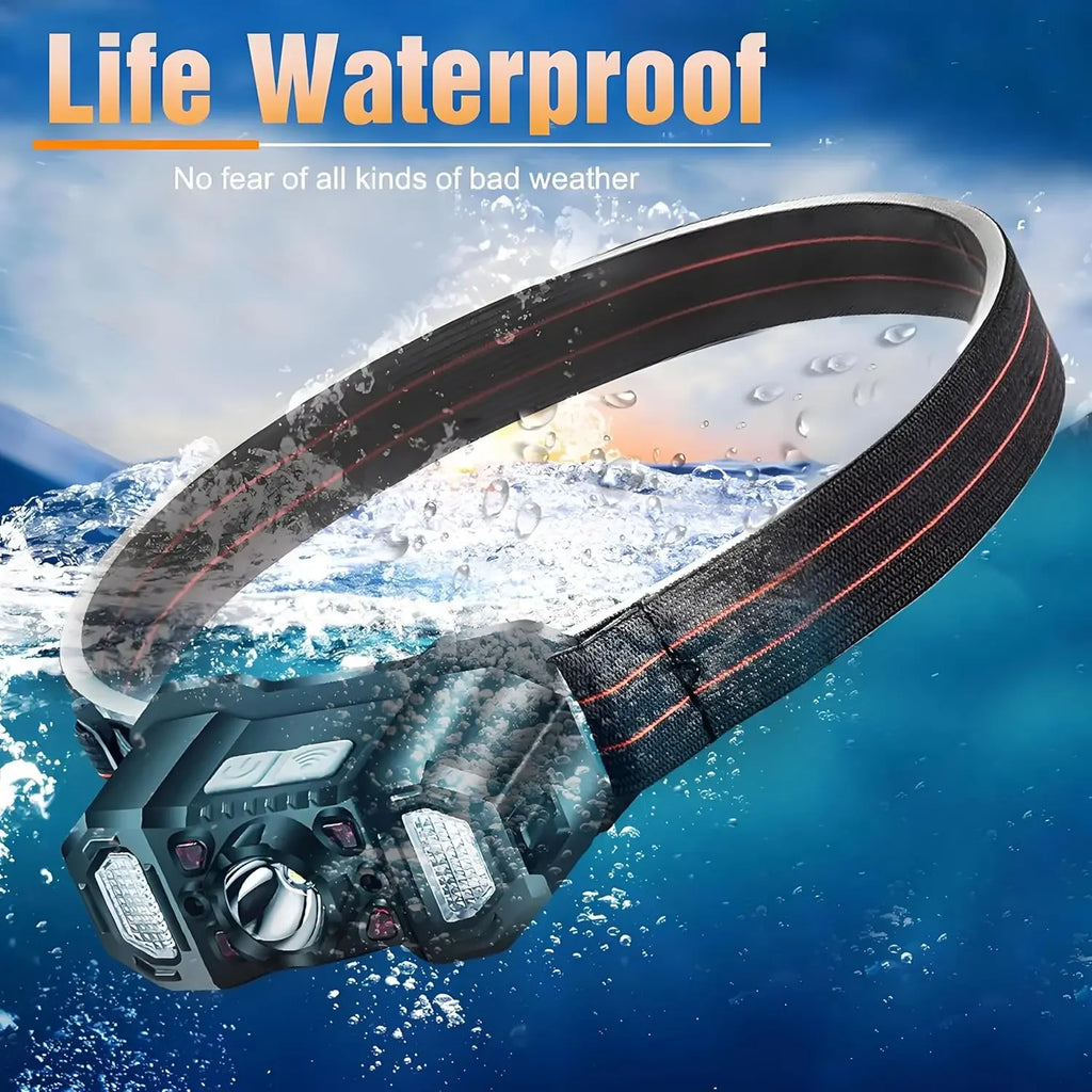 POCKETMAN COB LED Headlamp – Motion Sensor USB Rechargeable LED Headlamp Zpaxo