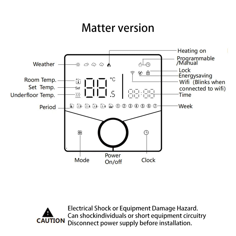 Matter Warm Floor Room Heating Thermostat Temperature Controller Water/Electric/Gas Boiler Tuya Smart Life Alexa Home Homekit Zpaxo