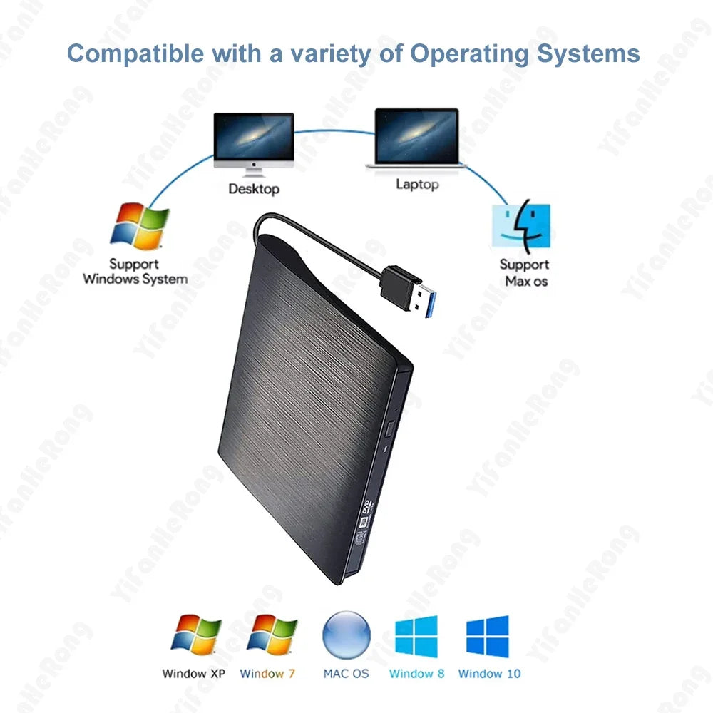 9.5mm/12.7mm USB 3.0 + Type-C Slim DVD External Enclosure USB To SSD Caddy External Mobile Enclosure for Laptop Notebook Zpaxo