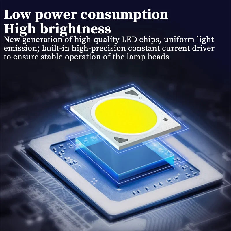 LED Outdoor Solar Power Ground Light IP68 Waterproof Lighting Control Zpaxo