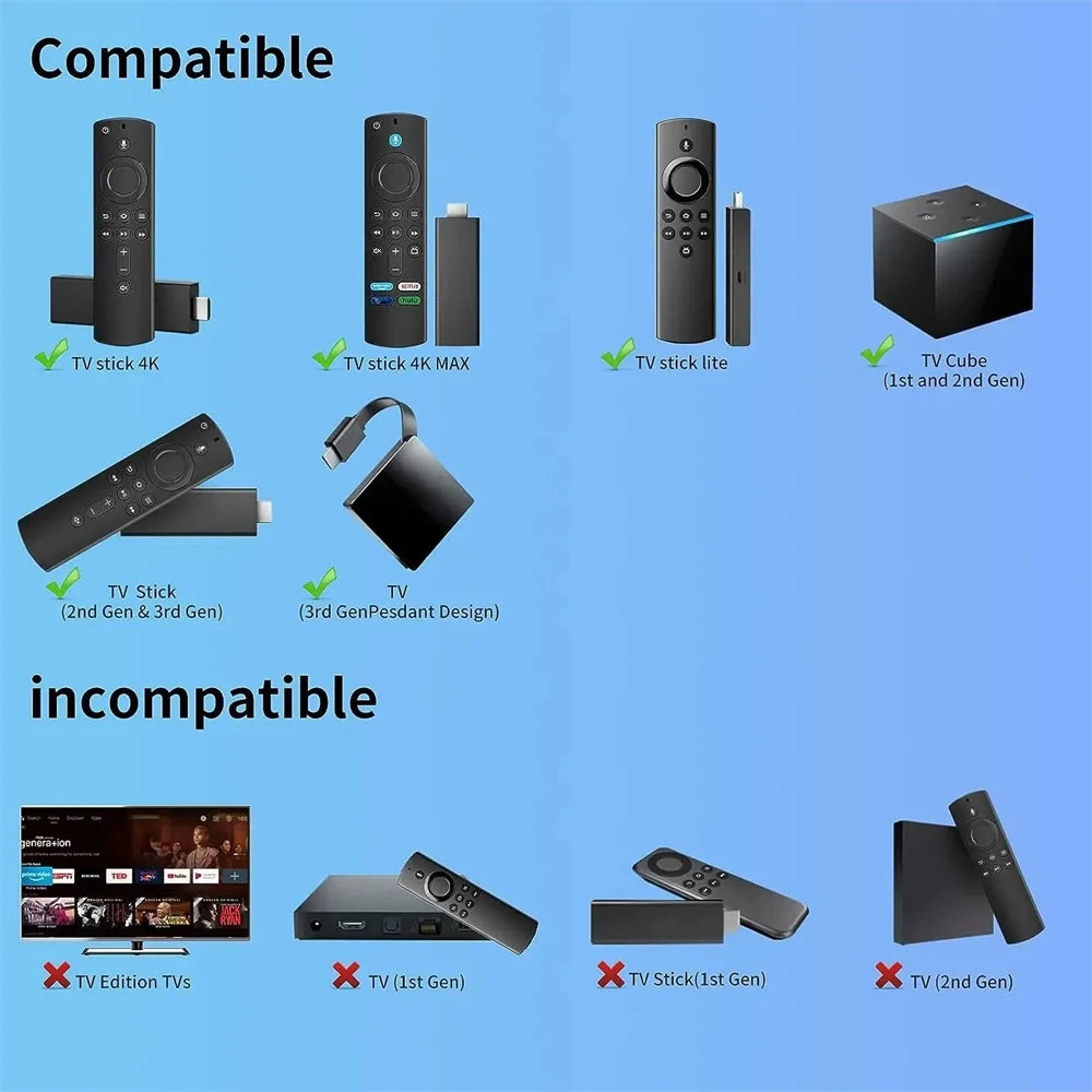 Voice Remote for Amazon Fire TV Stick 2nd/3rd Gen & Cube | 5B83G TV Remote Control Zpaxo