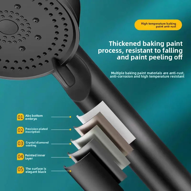 Black 5 Modes Shower Head Adjustable High Pressure Water Saving Shower Head Water Massage Shower Head Bathroom Accessories Zpaxo