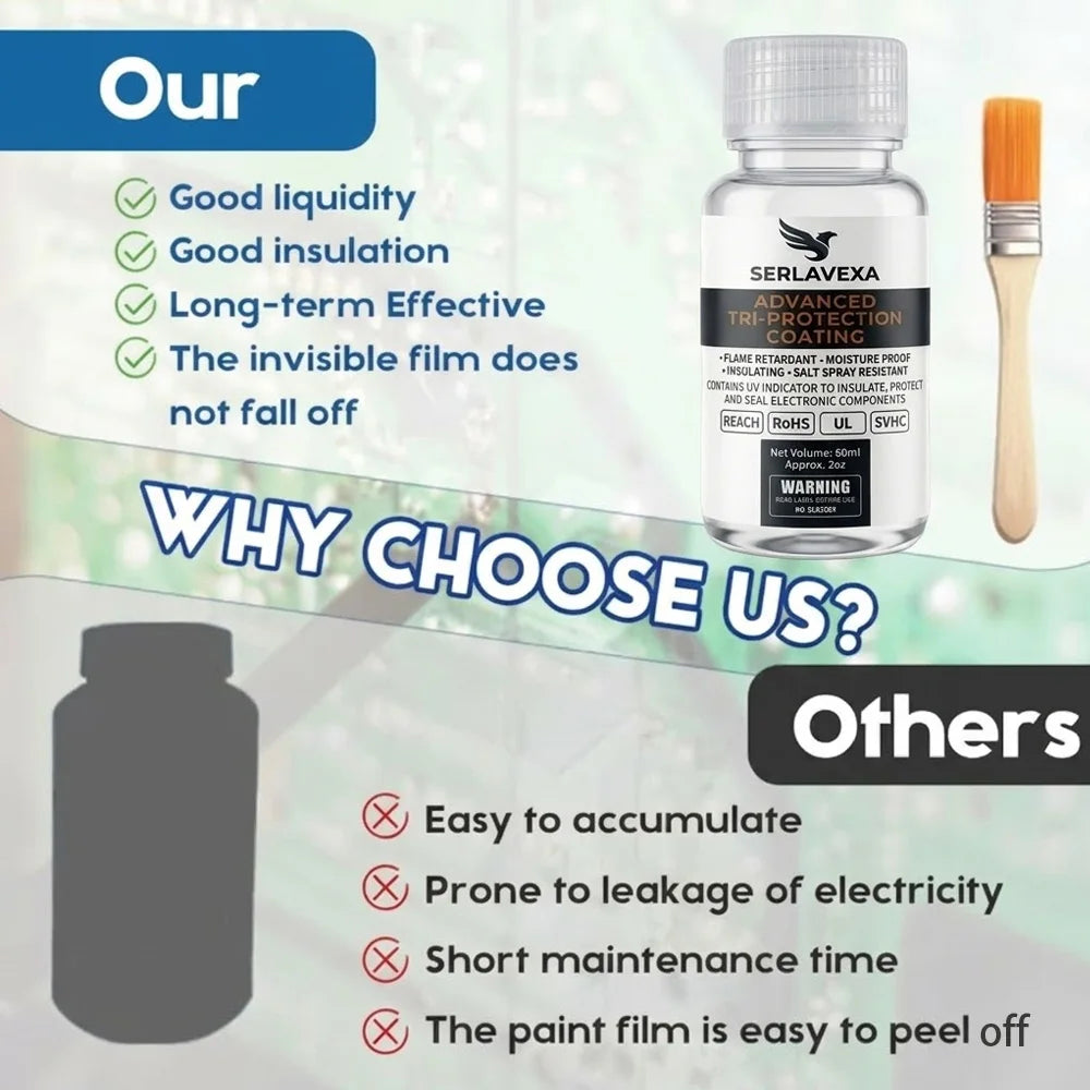 SERLAVEXA Conformal Coating for PCB, 60ml Advanced Tri-Protection Coating with UV Indicator, Moisture-Proof & Insulating Kit Zpaxo