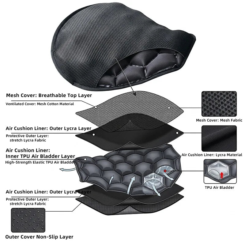 Motorcycle Air Gel Seat Cushion – 3D Honeycomb Anti-Slip Pad