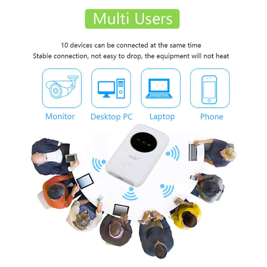 LTE Mobile Hotspot Portable Wifi Device LED Display 300Mbps Speed SIM