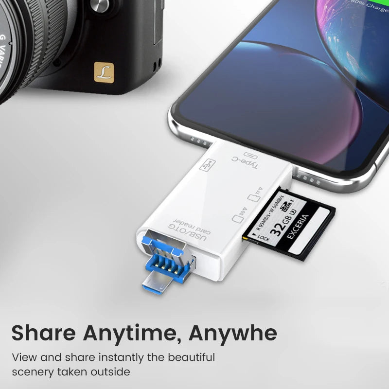 6 in1 Card Reader Type C OTG Micro SD Card Readerhigh Speed Flash Drive Smart Storage Card Reader USB 3.0 SD Card Reader Adapter Zpaxo