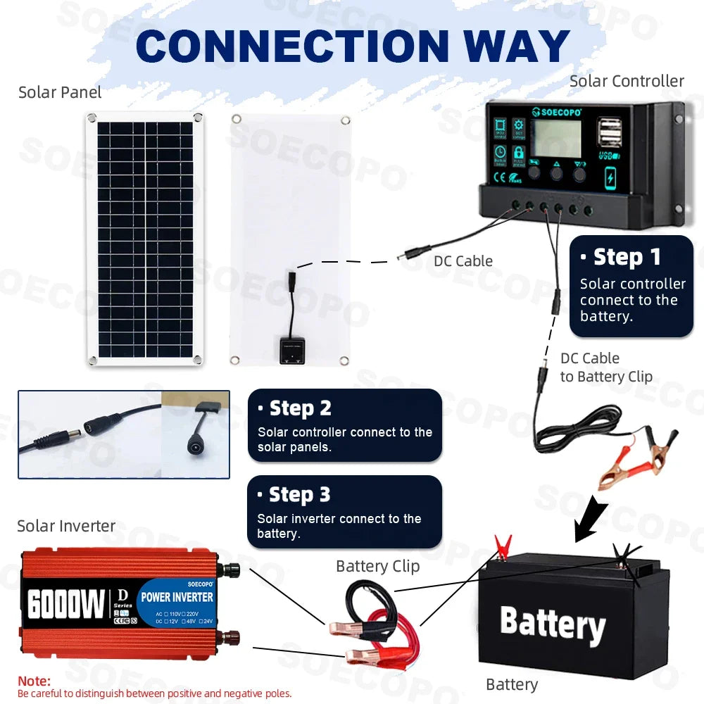 6000W Inverter Solar System Complete 12V 110V 220V 100A Controller