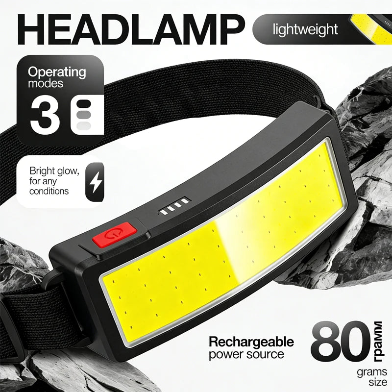 COB LED Night Fishing Headlamp USB C Fast Charging Waterproof Rechargeable Head Light Outdoor Camping Hunting Fishing Head Torch Zpaxo