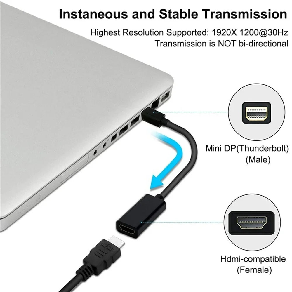 Mini DisplayPort to HDMI Adapter Cable – 4K 1080P for MacBook Display Adapter Cable Zpaxo