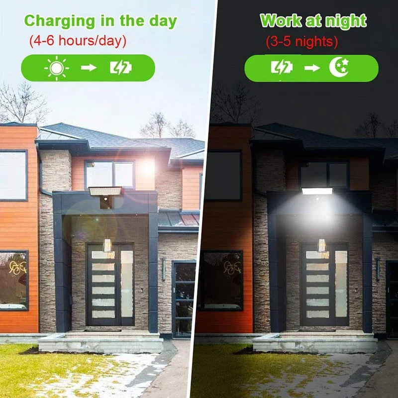 Solar Energy Garden Wall Light Indoor Split Pull-wire 5m Cable Zpaxo